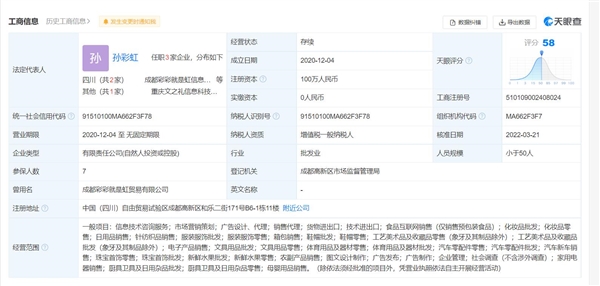 彩虹夫婦日進(jìn)400萬背后的商業(yè)迷思 小微企業(yè)如何撬動財(cái)富杠桿？