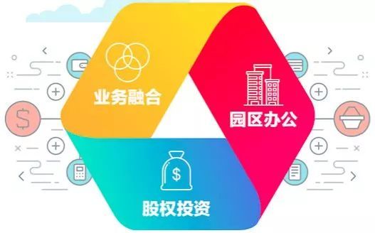 攜手超千家伙伴，用友云市場賦能企業(yè)數(shù)字化轉(zhuǎn)型新生態(tài)